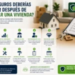 Infografía sobre los seguros que conviene revisar después de comprar una vivienda, incluyendo el seguro de hogar, capital asegurado, seguro de vida, responsabilidad civil, protección jurídica, asistencia en el hogar, reformas, inventario de la vivienda y revisión anual de la póliza.